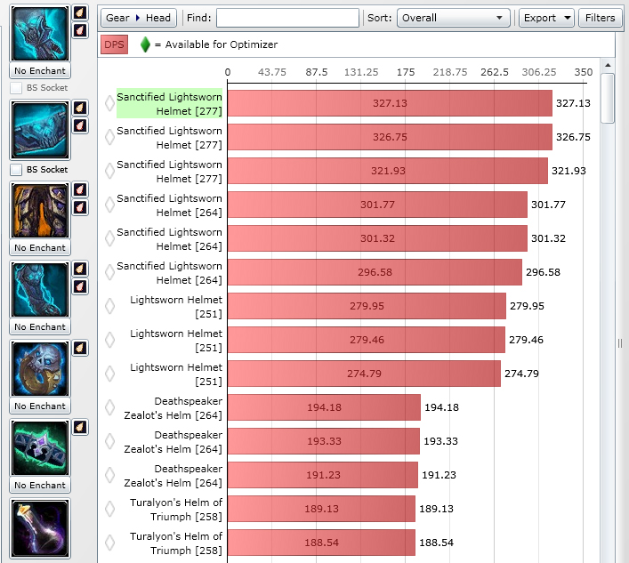 leveling pvp and stats ret paladins for world of warcraft